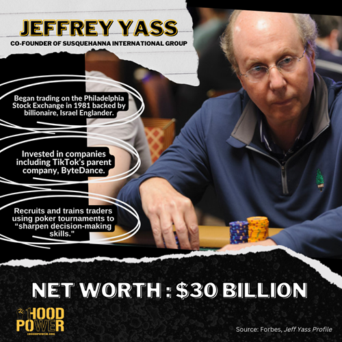 Jeff Yass, cofounder of Susquehanna International Group