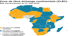 solution de Paiement commun UA