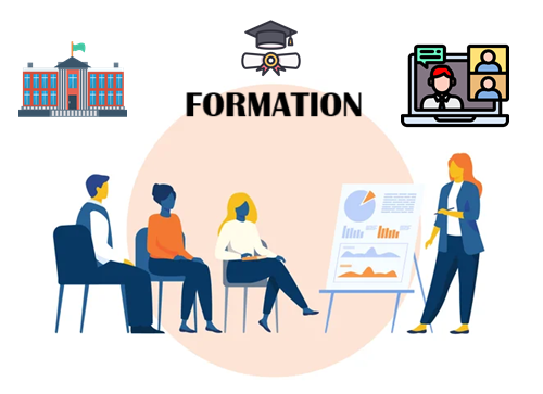 Education et Formation